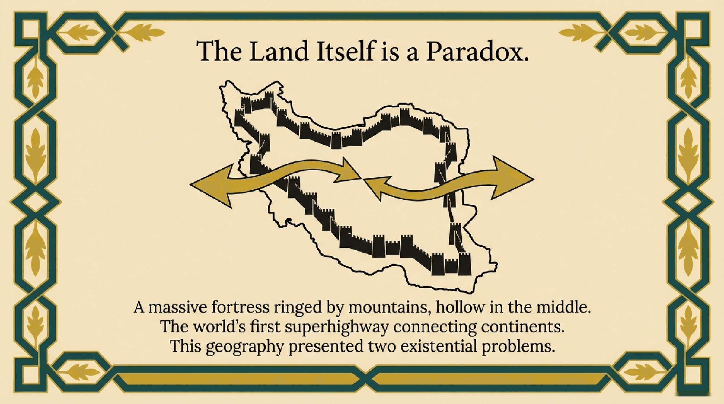 پارادوکسِ سرزمین