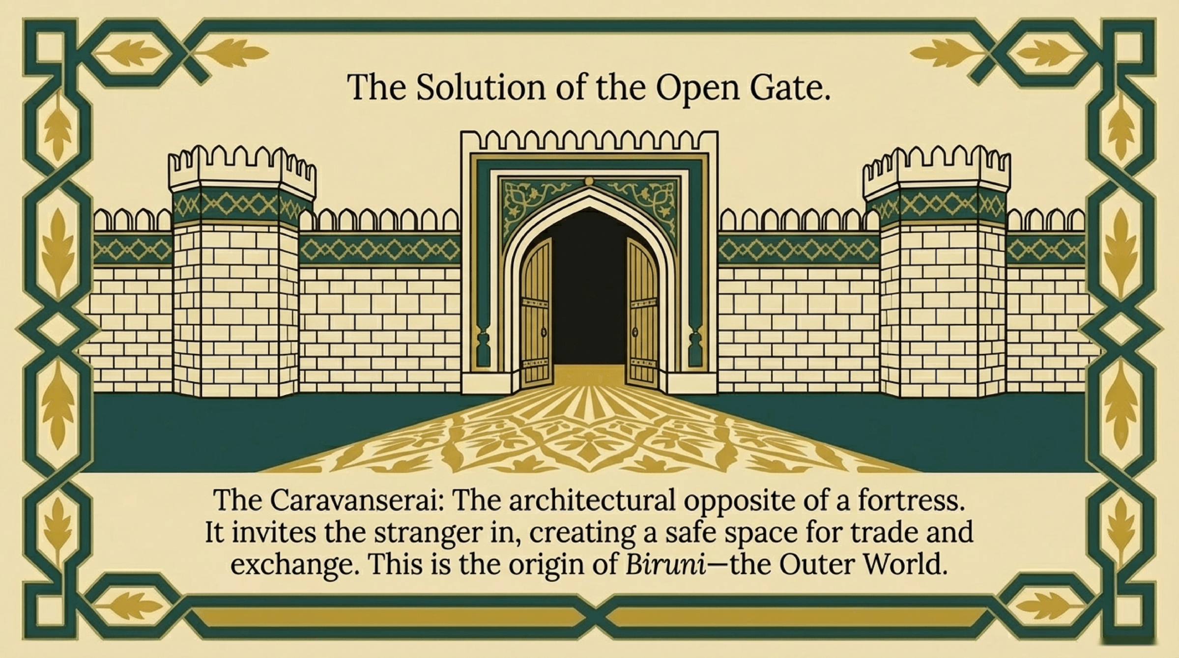 کاروانسرا: راه حلِ دروازه‌یِ باز