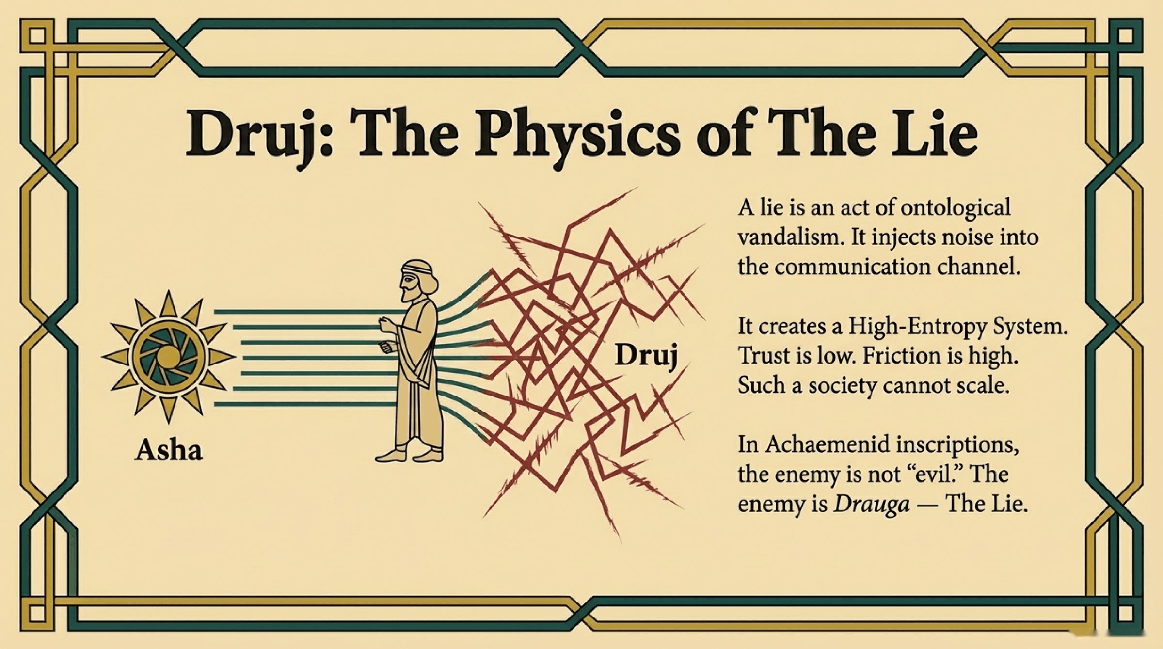 هوختا: کلامِ همدوس