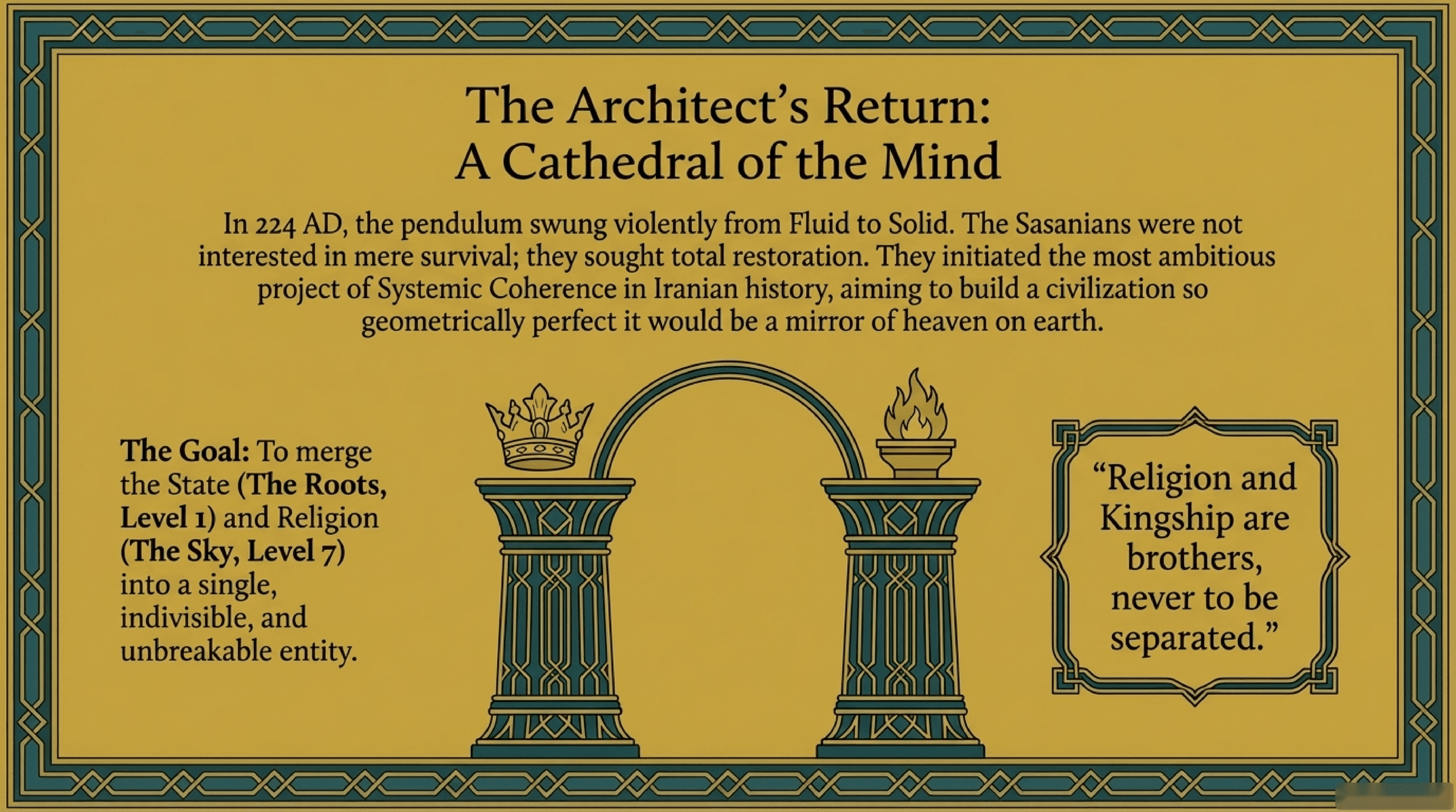 معمارِ دولت