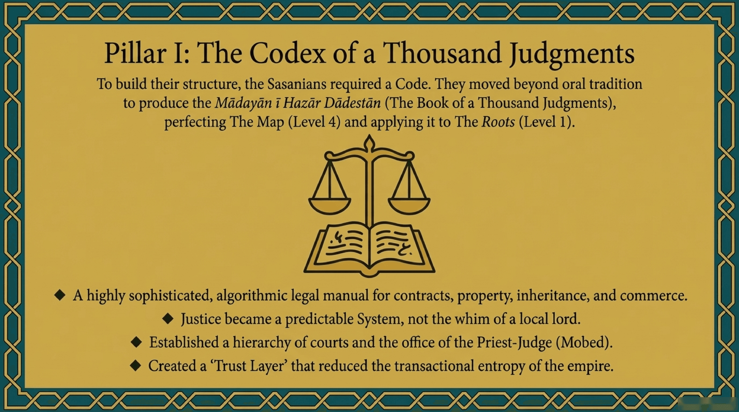 کتابِ هزار رأی