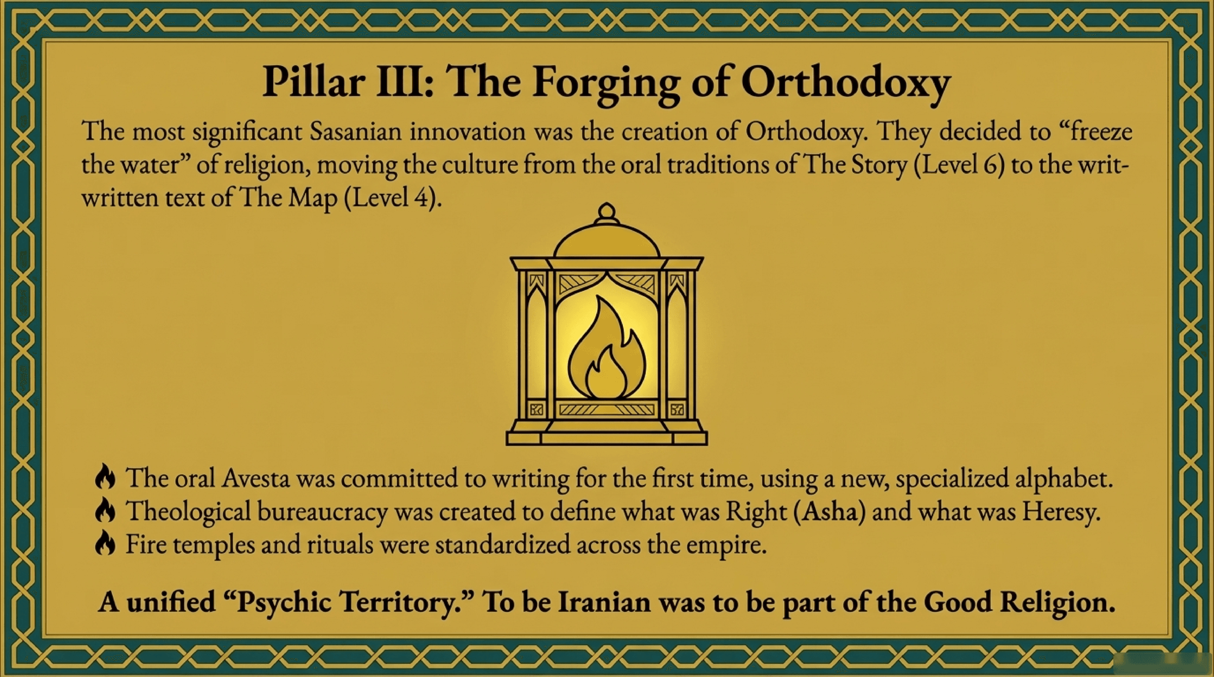 اختراعِ ارتدکسی