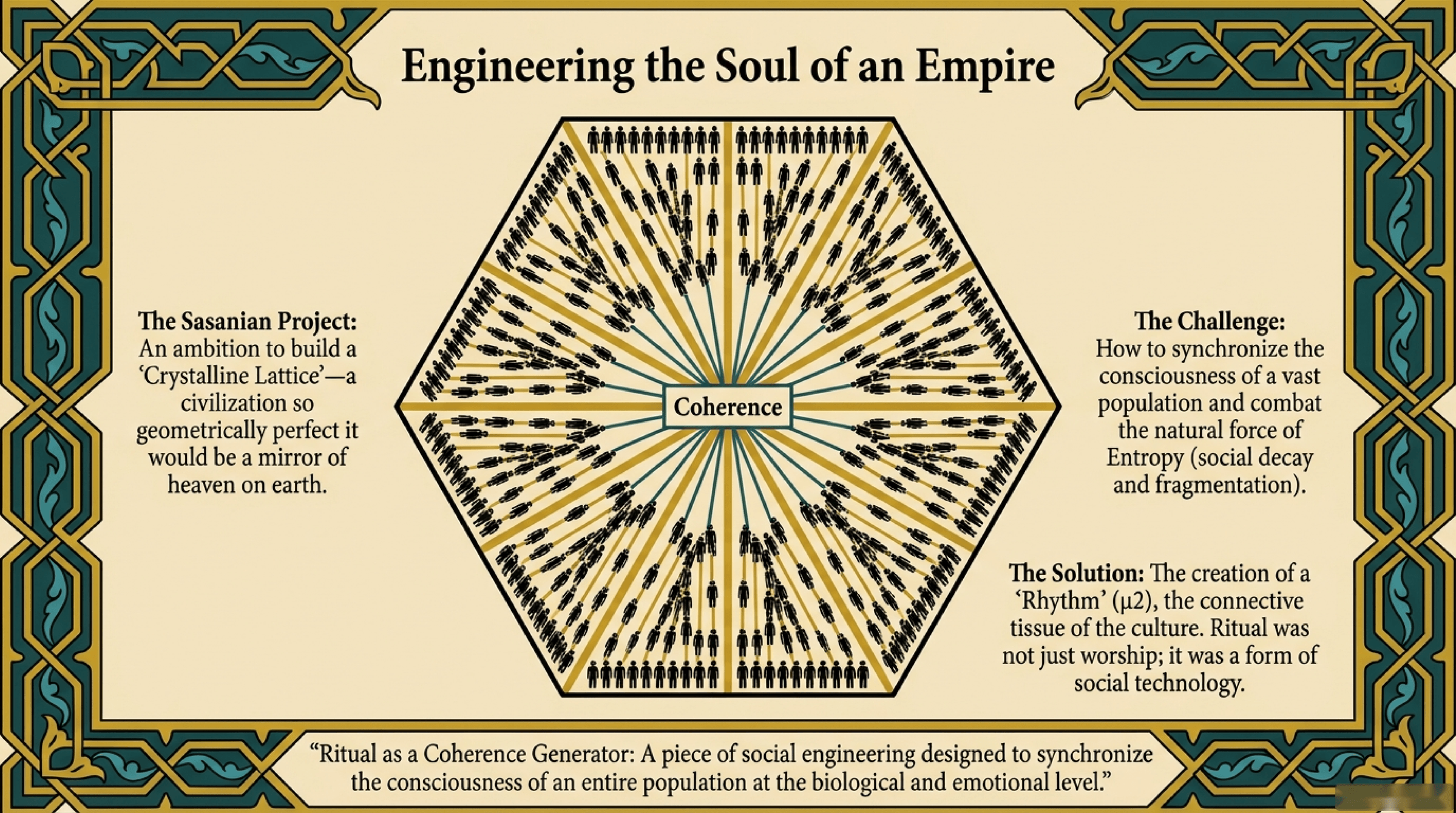اتاقِ موتورِ روح
