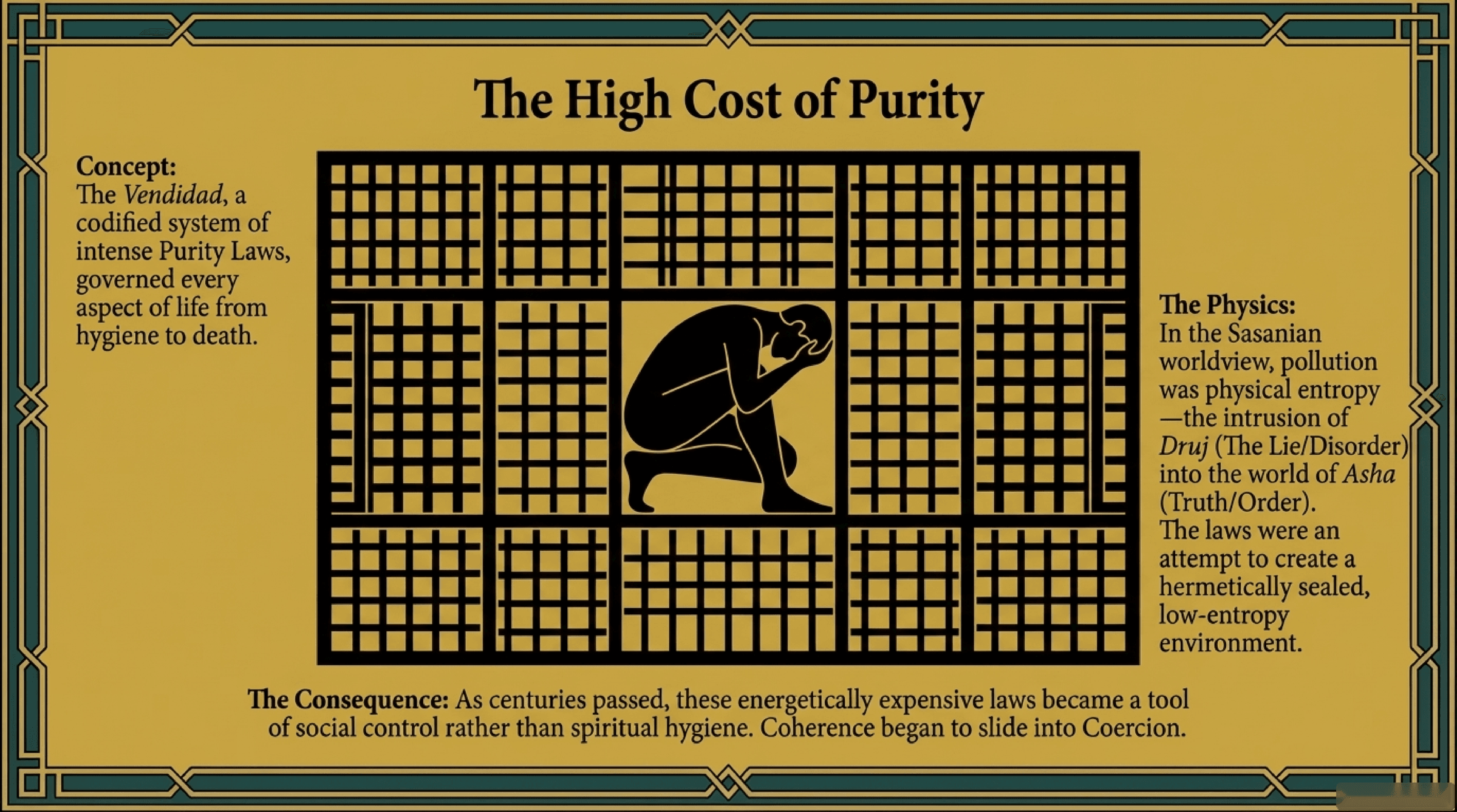 هزینه‌یِ صلبیت