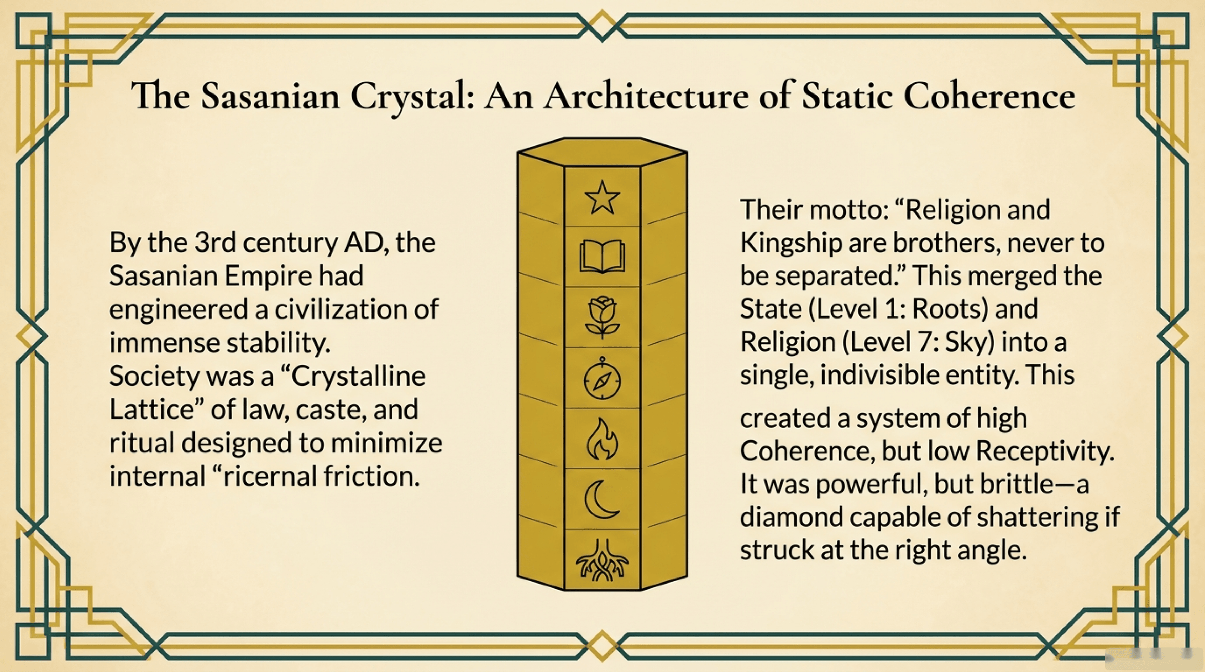 باگ در سیستم