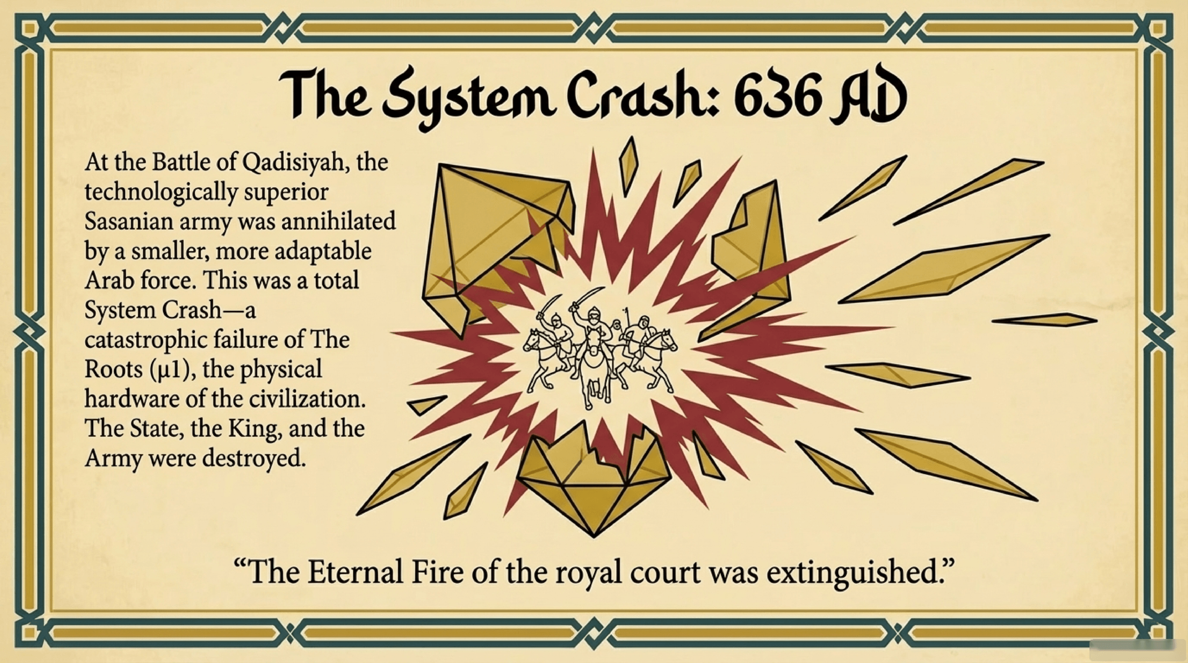 سقوطِ سیستم