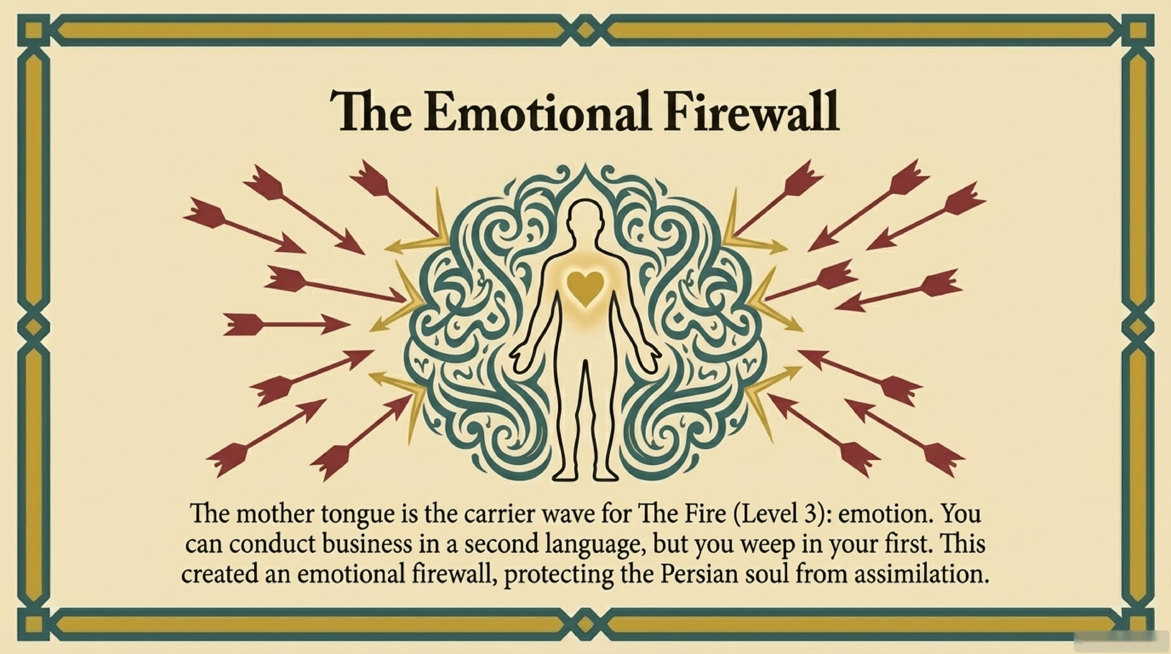 فایروالِ عاطفی