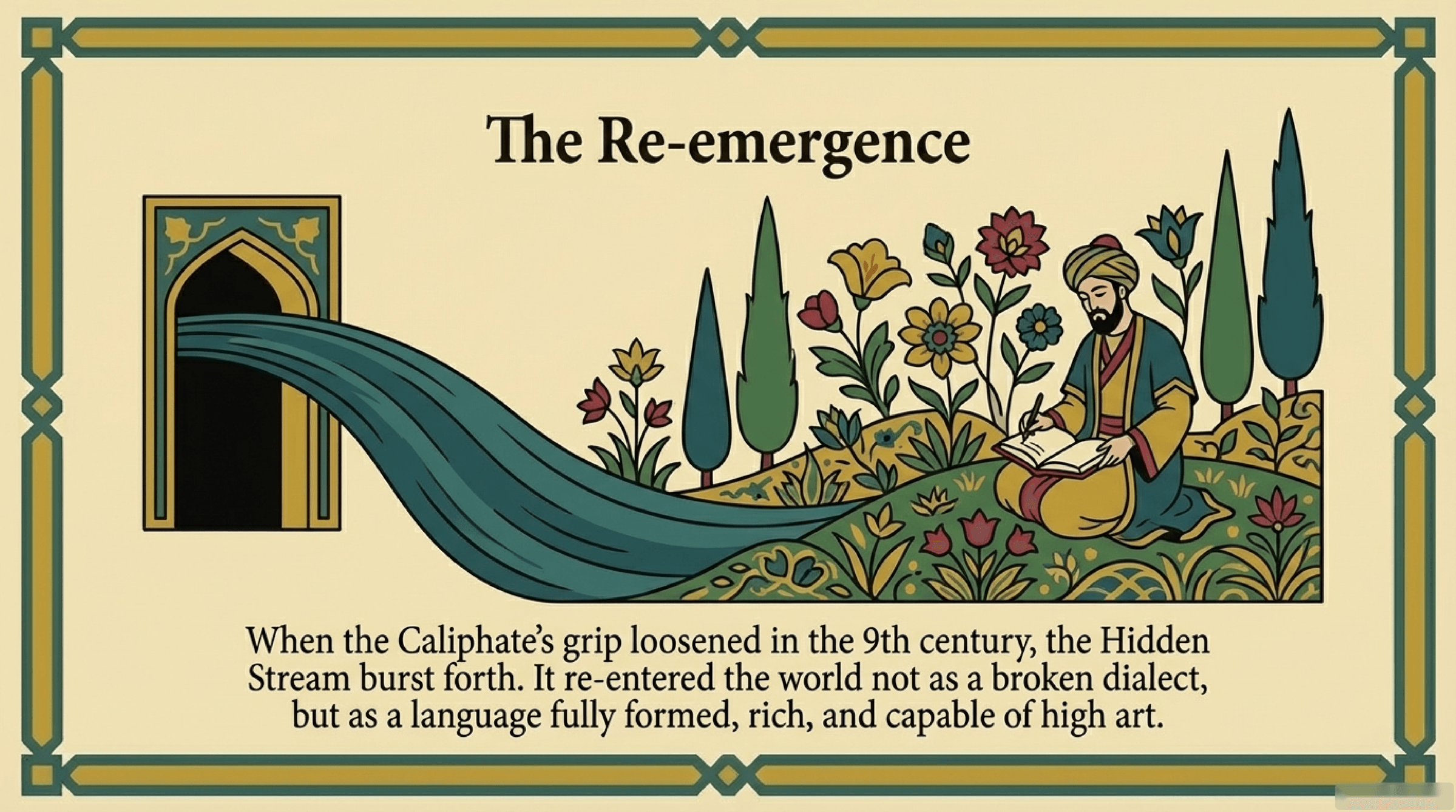 ظهورِ دوباره