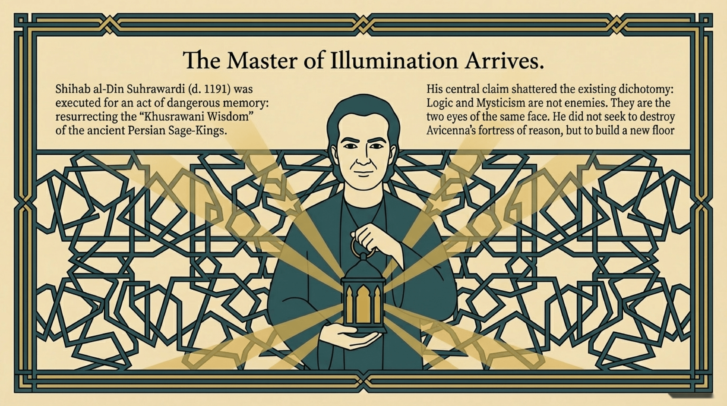 تصویر مفهومی سهروردی فیلسوف اشراق و نظریه نور و معرفت