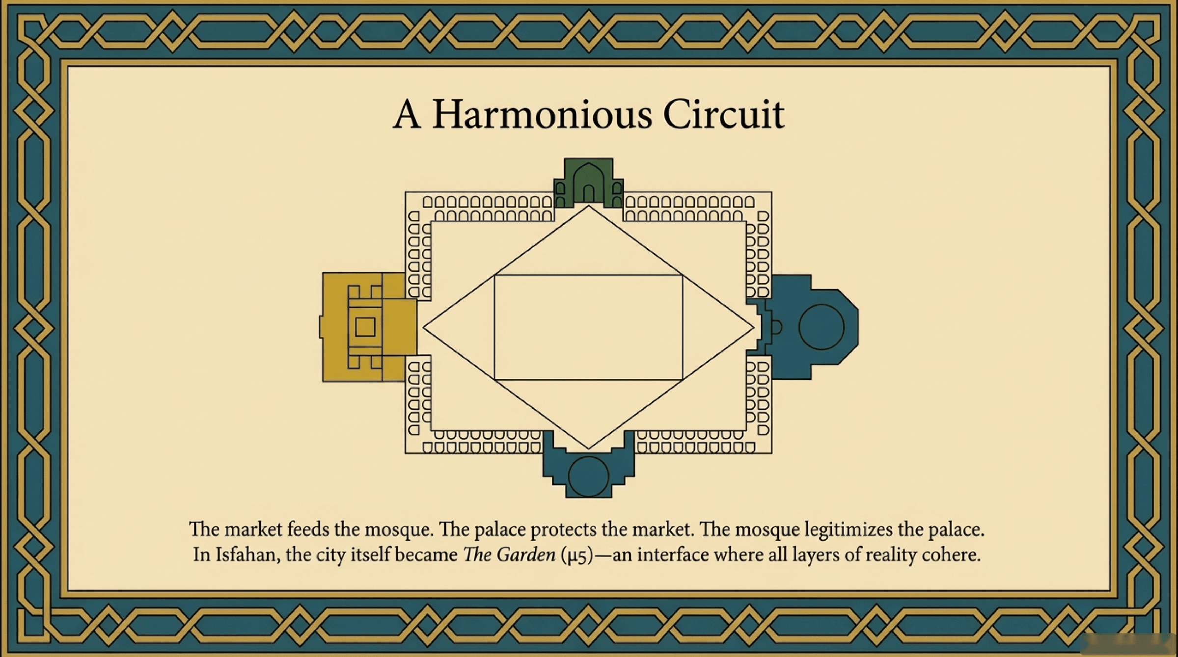 قالی دست‌بافت قشقایی با نقوش هندسی رنگارنگ و طرح‌های عشایری سنتی