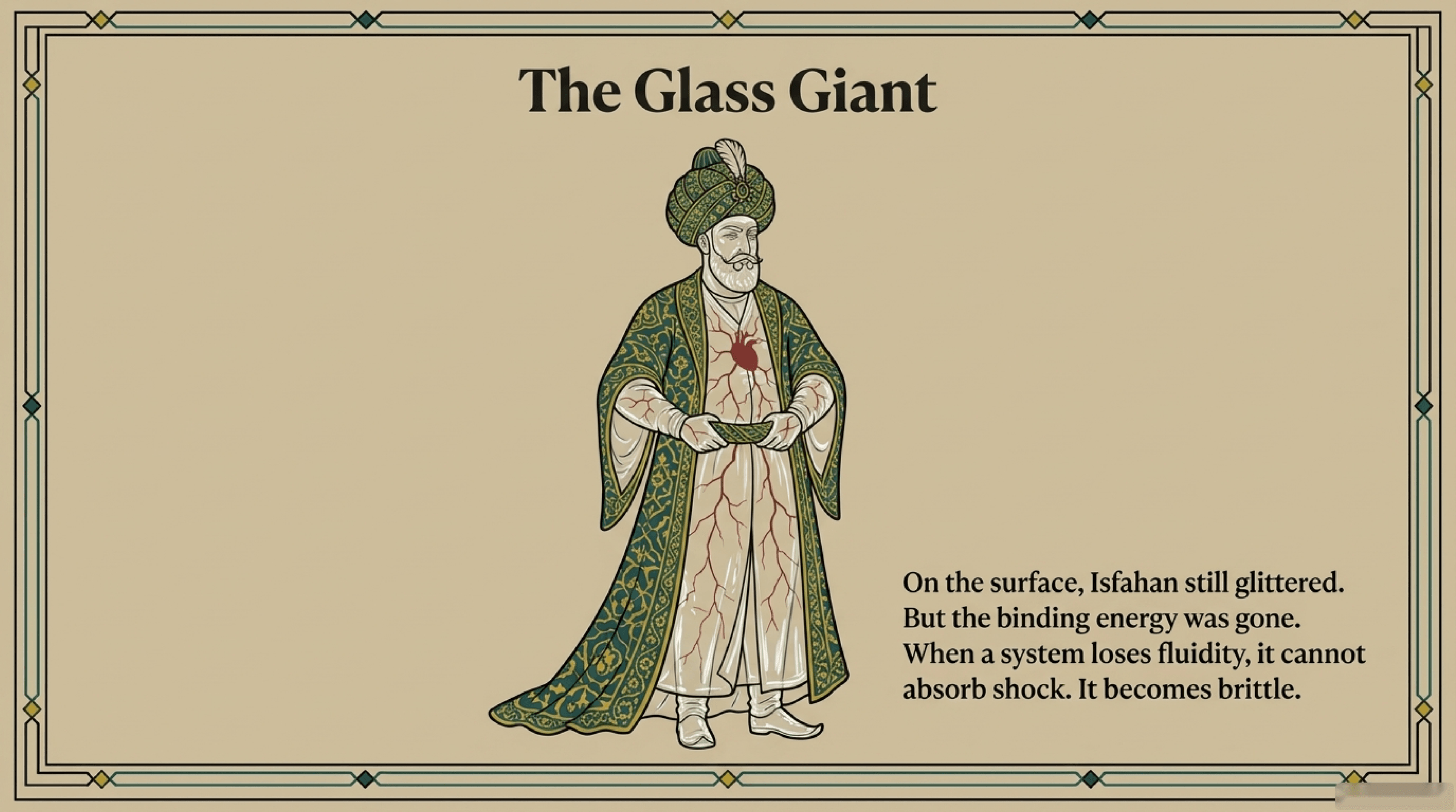 Crystallization of Orthodoxy