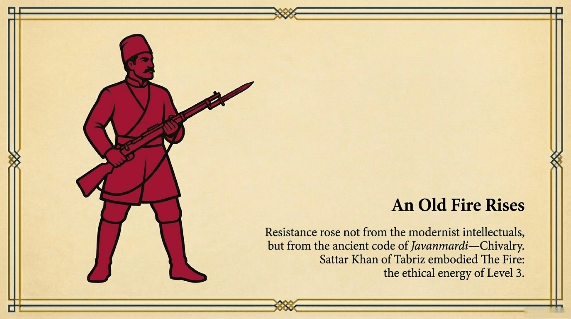 Sattar Khan: Rostam of the Bazaar