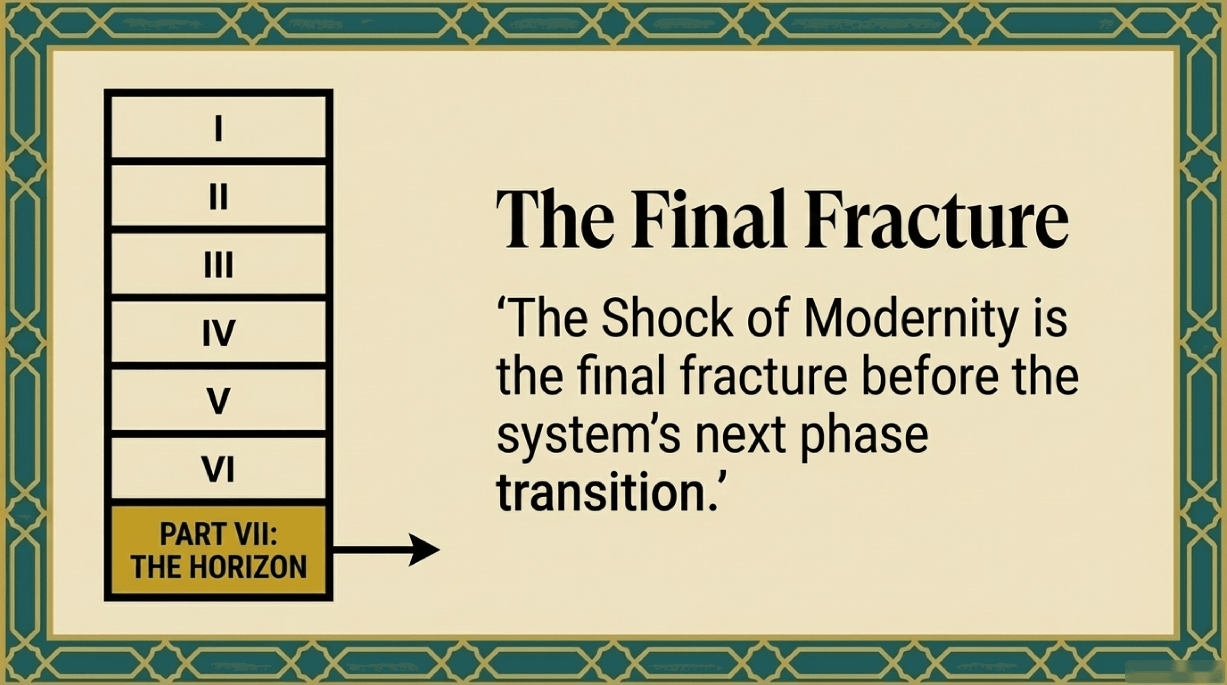 Final Fracture