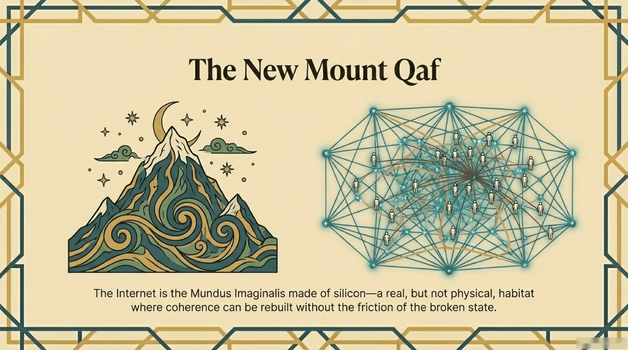 Internet as Mundus Imaginalis