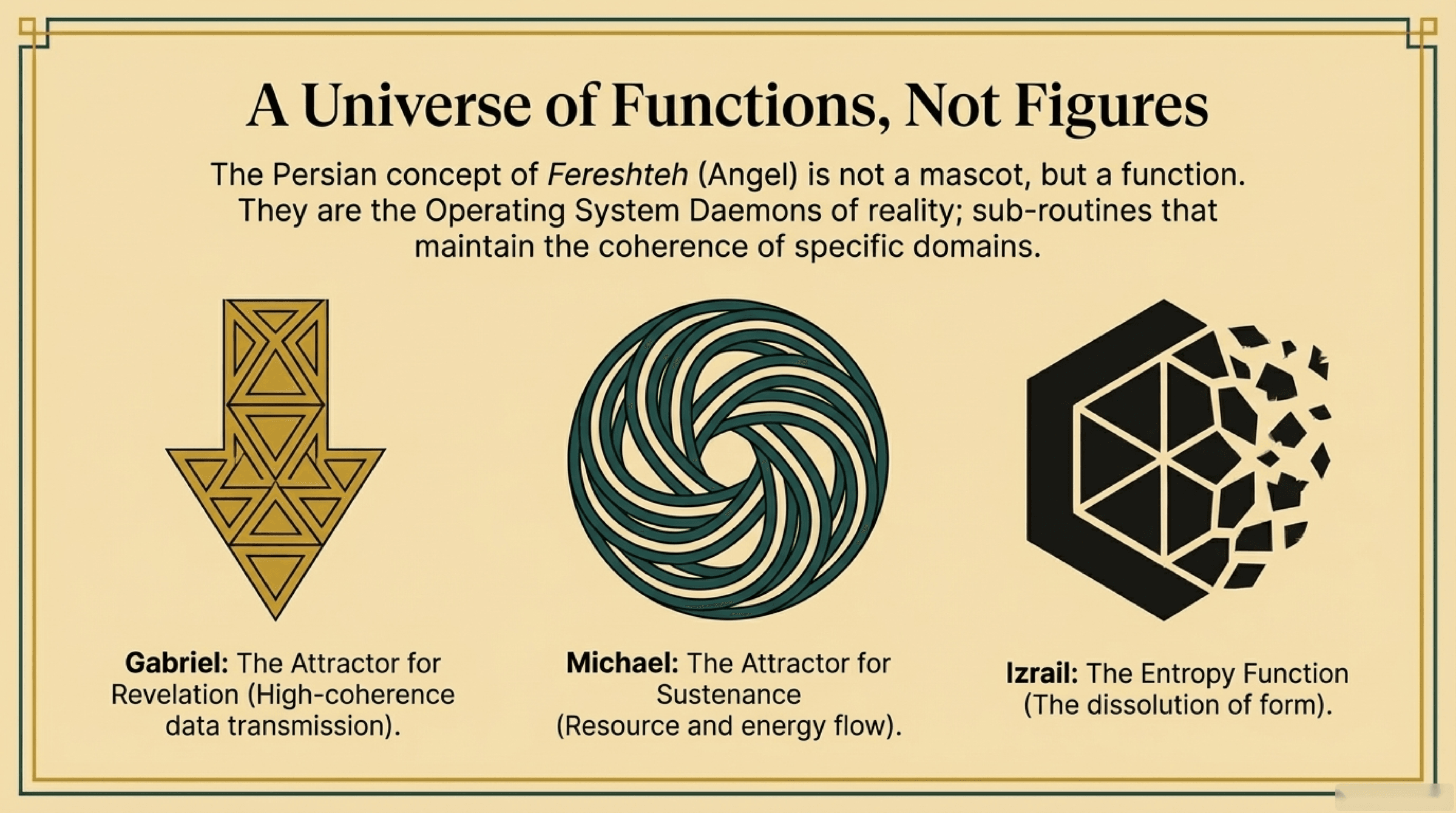 فیزیکِ فرشتگان